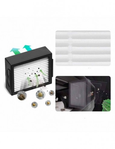 Pack de pièces détachées pour ROOMBA série E5...