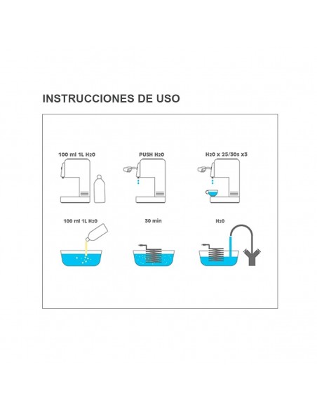 Détartrant liquide pour machines à café, bouteille de 250 ml (3 unités)